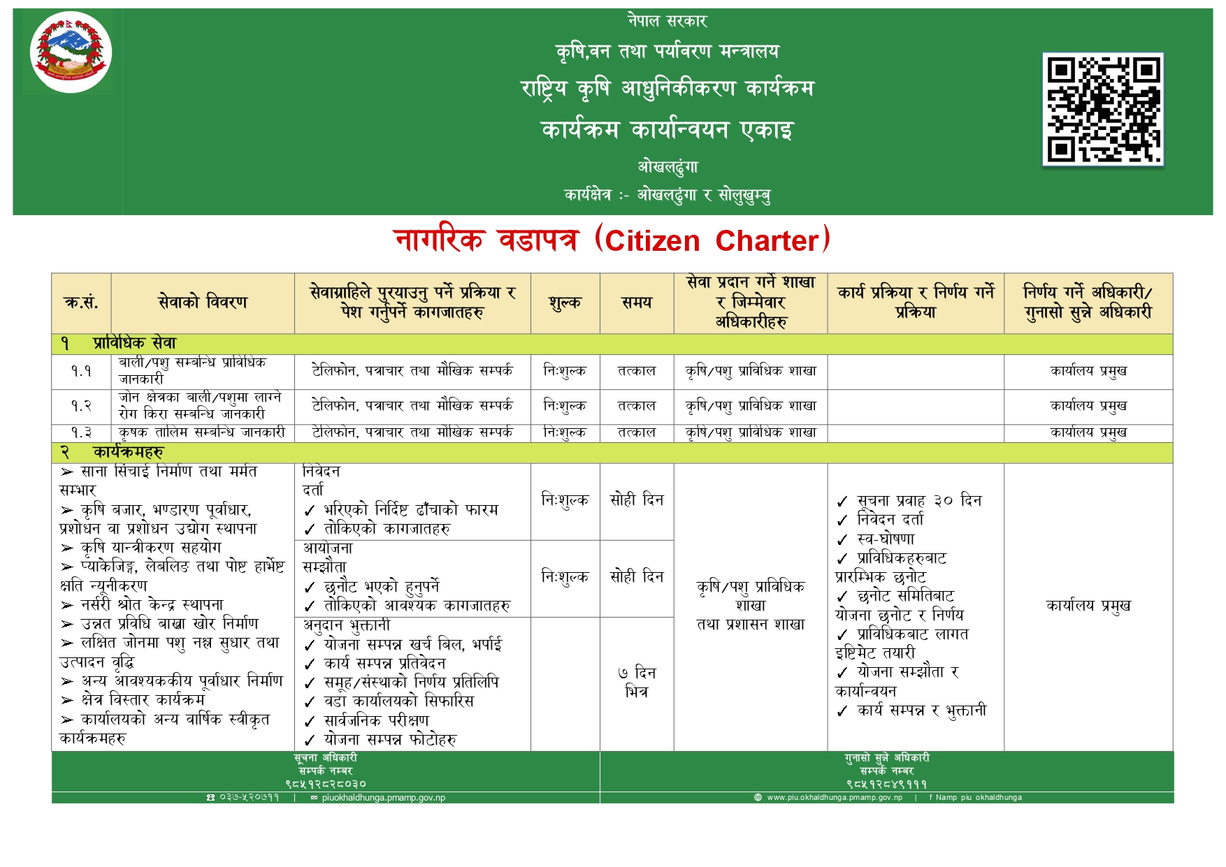 नागरिक वडापत्र